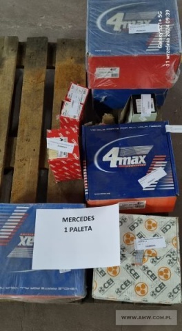 Części zamienne do samochodów MERCEDES - pakiet zawierający 7 poz. asort. (wg oddzielnego wykazu), w tym: bęben hamulcowy, szczęka hamulcowa, tarcze i klocki hamulcowe 