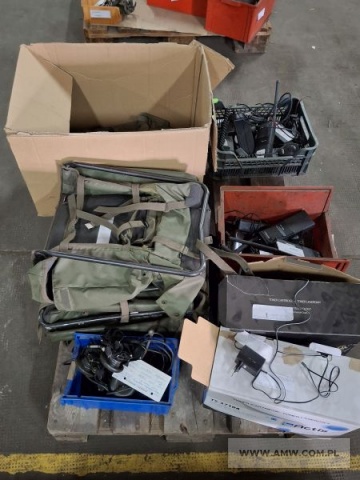 Sprzęt służby łączności - pakiet zawierający 40 poz. asort. (wg oddzielnego wykazu), w tym m.in.: radiotelefony, ładowarki, mikrotelefony, torby na osprzęt itp. 
