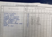 Samochód sanitarny FIAT DUCATO 2,8 JTD (z wyposażeniem wg opisu) 